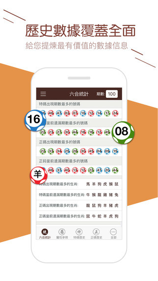 澳門開獎(jiǎng)結(jié)果六肖中特，深度解析與預(yù)測(cè)，澳門開獎(jiǎng)結(jié)果六肖中特深度解析與預(yù)測(cè)報(bào)告