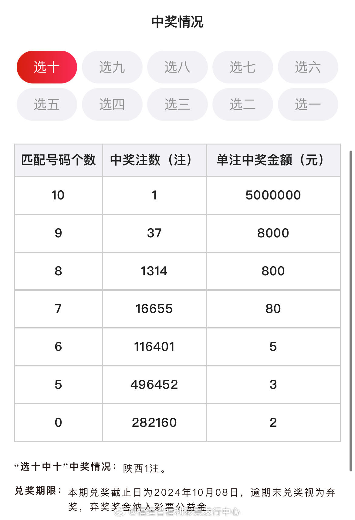 九點半澳門精準(zhǔn)最快開獎結(jié)果，深度解析與探索，九點半澳門精準(zhǔn)開獎結(jié)果深度解析與探索