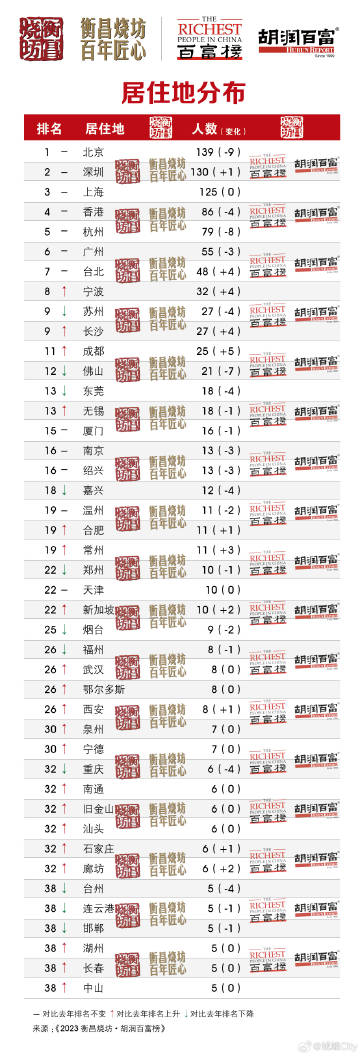 王中王四肖期重打一肖，深度解析與SEO優(yōu)化策略，王中王四肖期重打一肖，深度解析與SEO策略揭秘
