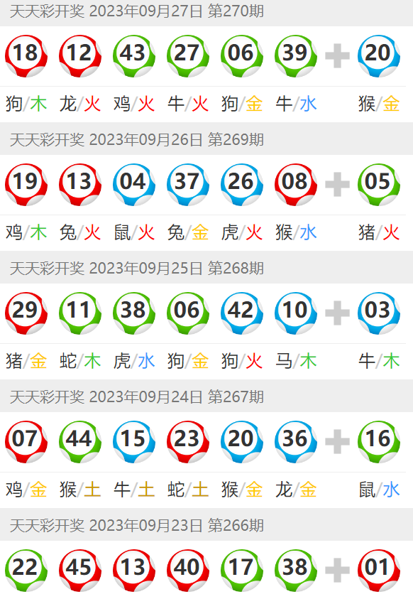 彩票背后的秘密 第2頁
