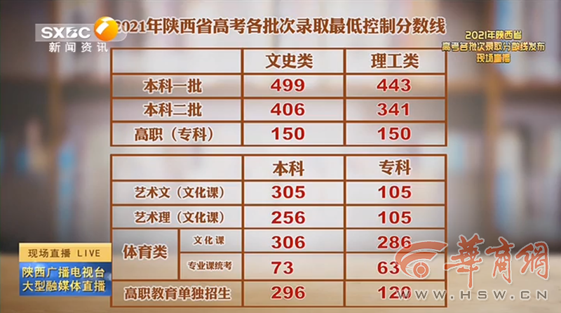 澳門開獎(jiǎng)結(jié)果及最新開獎(jiǎng)記錄表（2025年更新），澳門最新開獎(jiǎng)結(jié)果及開獎(jiǎng)記錄表（2025年更新概覽）