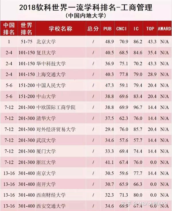 王中王一肖一碼一中一MBA，深度解析與探索，王中王一肖一碼MBA深度解析與探索