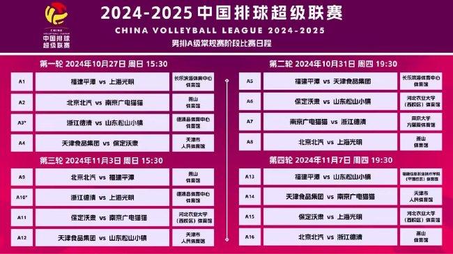 2025年新澳門天天好彩
