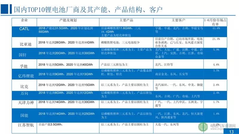 澳門彩票的走勢與未來展望，探索2025新澳門歷史記錄走勢，澳門彩票未來走勢展望，探索2025新澳門歷史記錄與趨勢分析