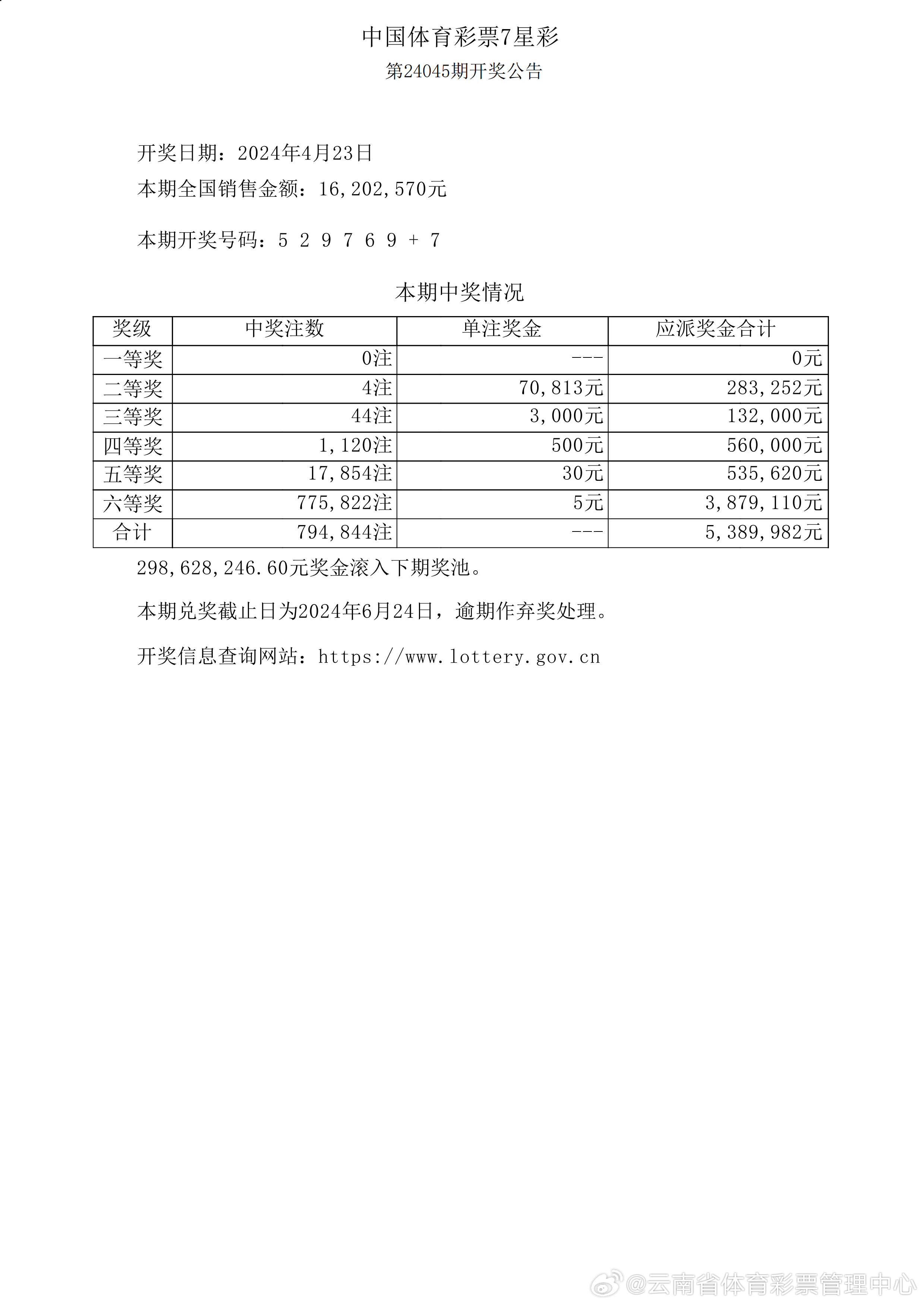 揭秘新奧歷史開獎，走向未來的幸運之門（XXXX年回顧與預測），揭秘新奧歷史開獎，走向幸運之門——XXXX年回顧與未來預測