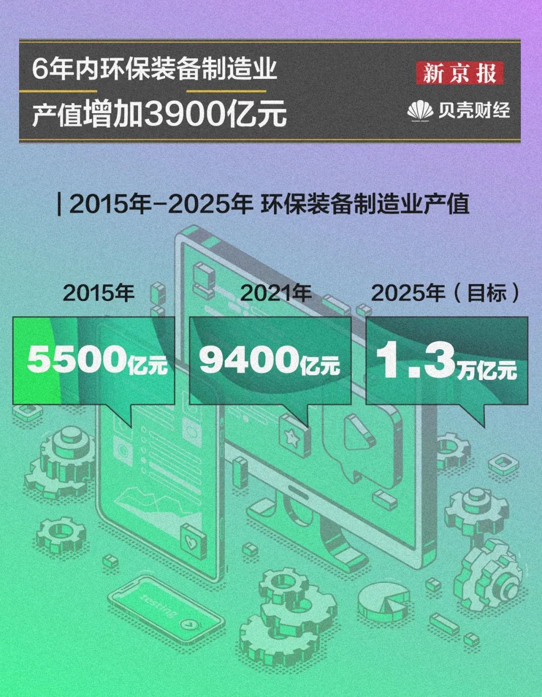 2025年新奧正版資料2025
