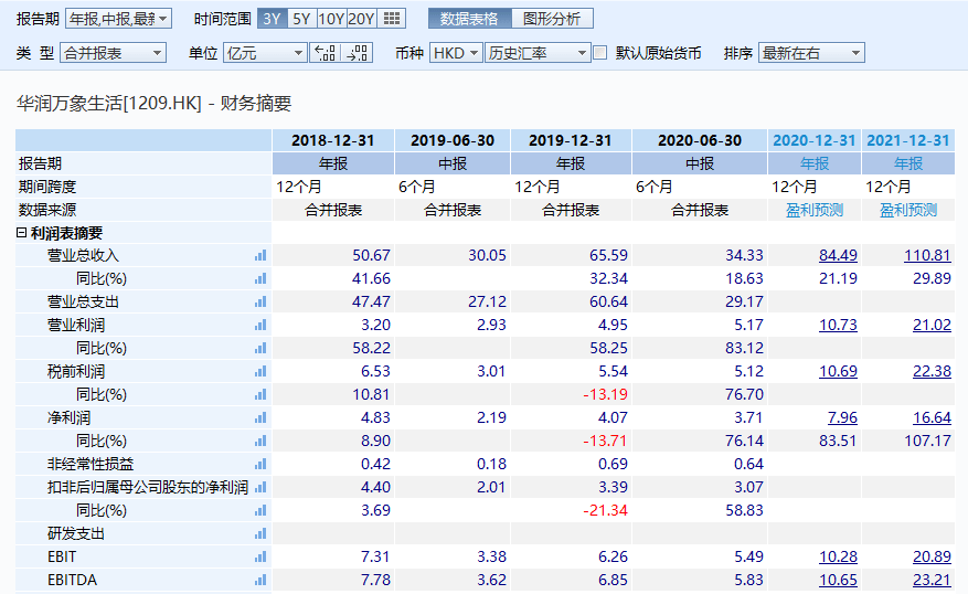 4987最快鐵算資料開獎(jiǎng)