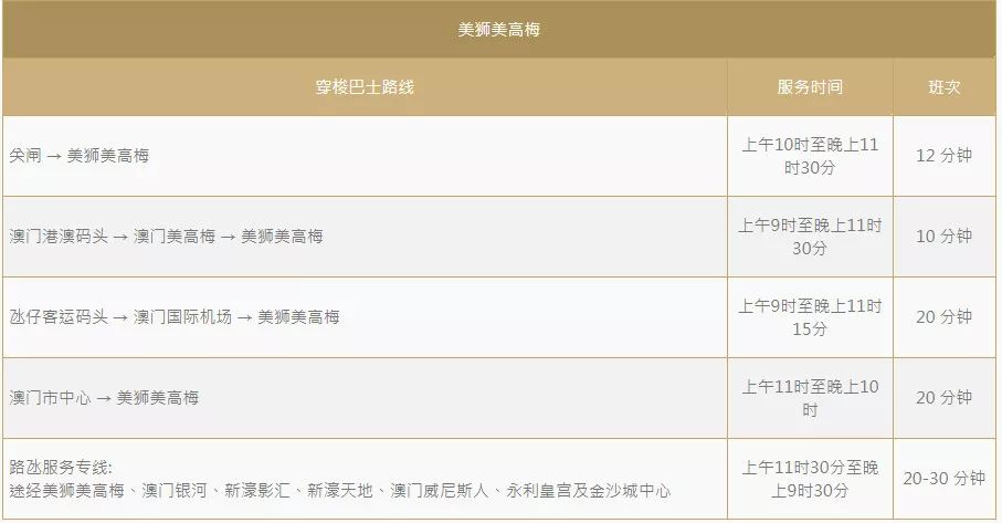 新澳門號(hào)碼記錄查詢系統(tǒng)，輕松查詢澳門號(hào)碼記錄，掌握最新資訊（2025年更新），澳門號(hào)碼記錄查詢系統(tǒng)更新，掌握最新資訊，輕松查詢澳門號(hào)碼記錄（2025版）