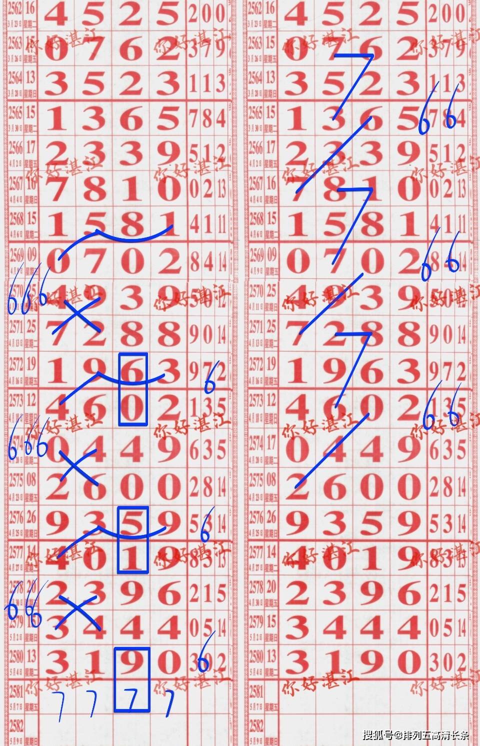 最快鐵算資料（或揭秘4987背后的秘密）