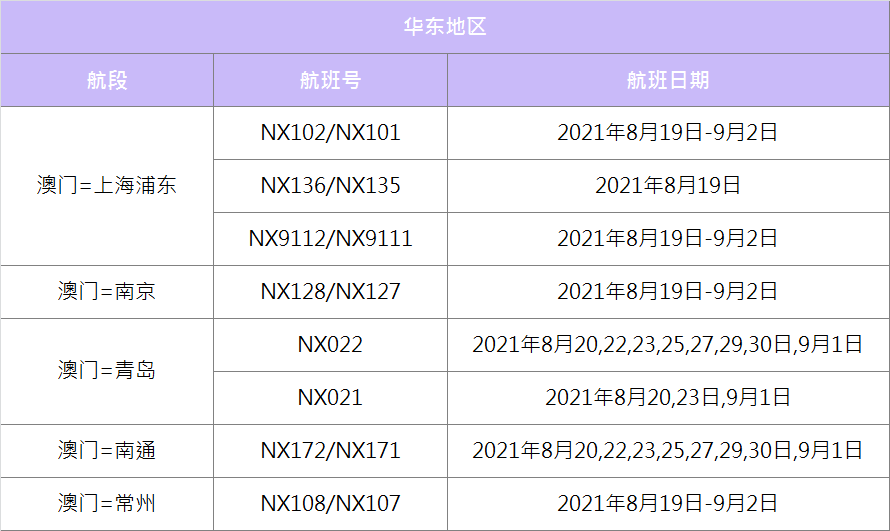 澳門2025最新碼表，全面解讀與SEO優(yōu)化策略，澳門2025最新碼表全面解讀與SEO策略優(yōu)化指南