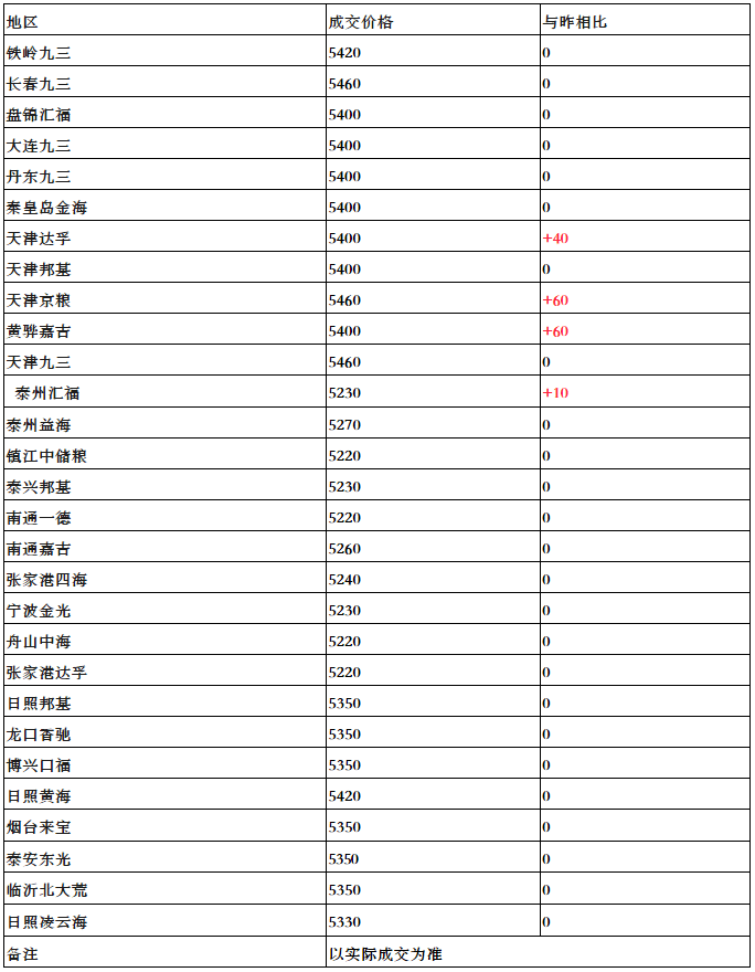 揭秘2025新奧歷史開獎記錄查詢表，全方位解讀與查詢指南，揭秘2025新奧歷史開獎記錄查詢表，全方位解讀與指南
