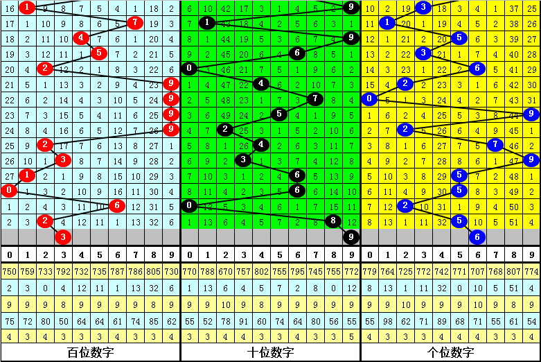 揭秘最準(zhǔn)一肖一碼一一子中特7955的秘密，揭秘，精準(zhǔn)一肖一碼一一子中特7955的神秘面紗