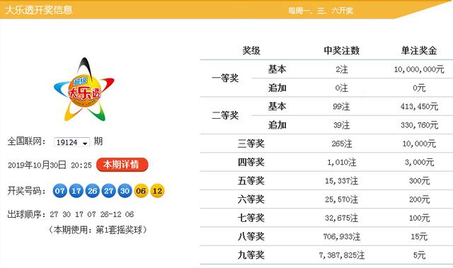 新澳9點30分精準開獎，揭秘彩票背后的秘密，揭秘新澳9點30分精準開獎彩票背后的秘密