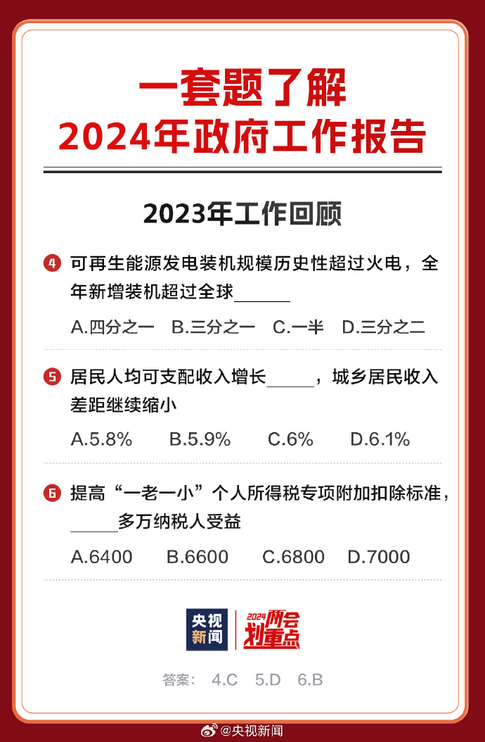 未來學(xué)習(xí)新趨勢