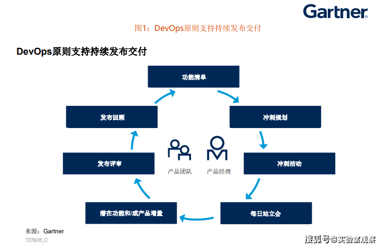 新澳天天開(kāi)獎(jiǎng)，未來(lái)彩票的新趨勢(shì)與預(yù)測(cè)（2025年展望），新澳天天開(kāi)獎(jiǎng)，未來(lái)彩票趨勢(shì)與預(yù)測(cè)（展望至2025年）
