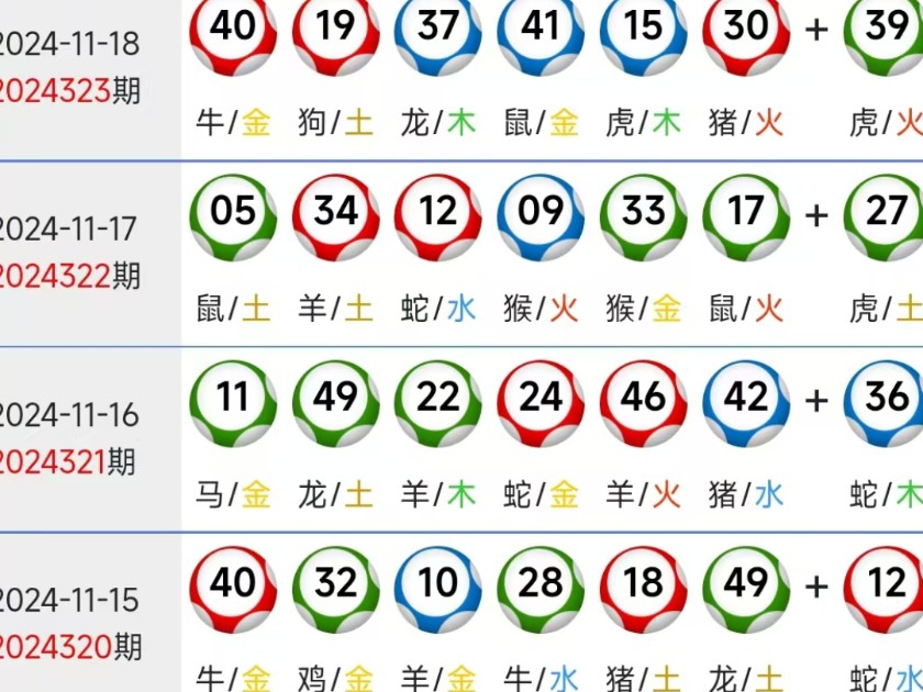 新澳門出彩生肖走勢圖，深度解析與預測，新澳門出彩生肖走勢圖深度解析及預測報告