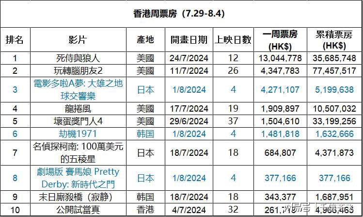 香港三期必開一期免費(fèi)百，深度解析與探索，香港三期必開一期免費(fèi)百，深度解析與獨(dú)家探索