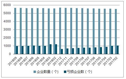 2025年新奧開獎(jiǎng)記錄