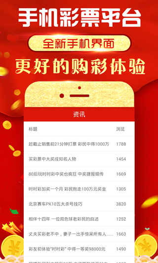 新澳門天天開(kāi)獎(jiǎng)資料大全