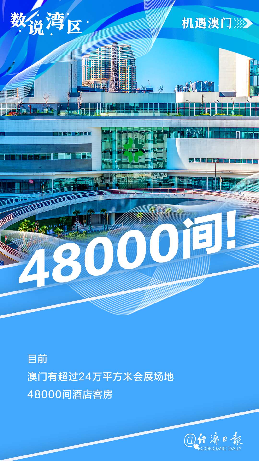 探索未來的新澳門芳草地，展望至2025年，澳門未來展望，至2025年的芳草地探索