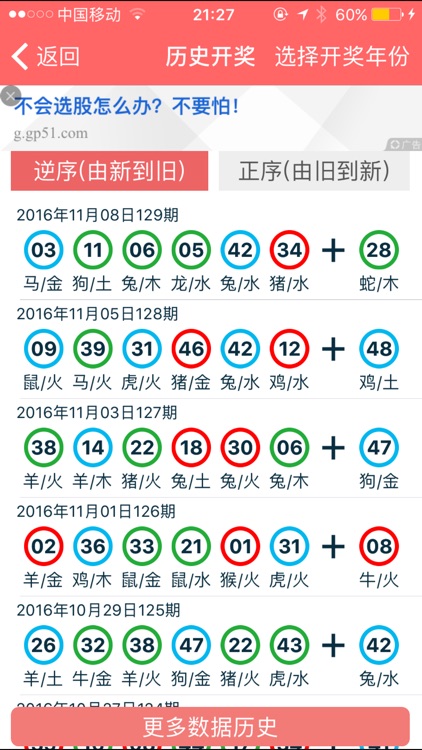 新澳門特生肖走勢圖，深度解析與預(yù)測，澳門生肖走勢圖深度解析及未來預(yù)測
