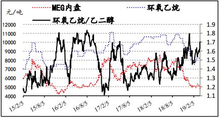 新澳生肖走勢圖，探索生肖運勢的奧秘，探索新澳生肖走勢圖的奧秘，生肖運勢深度解析