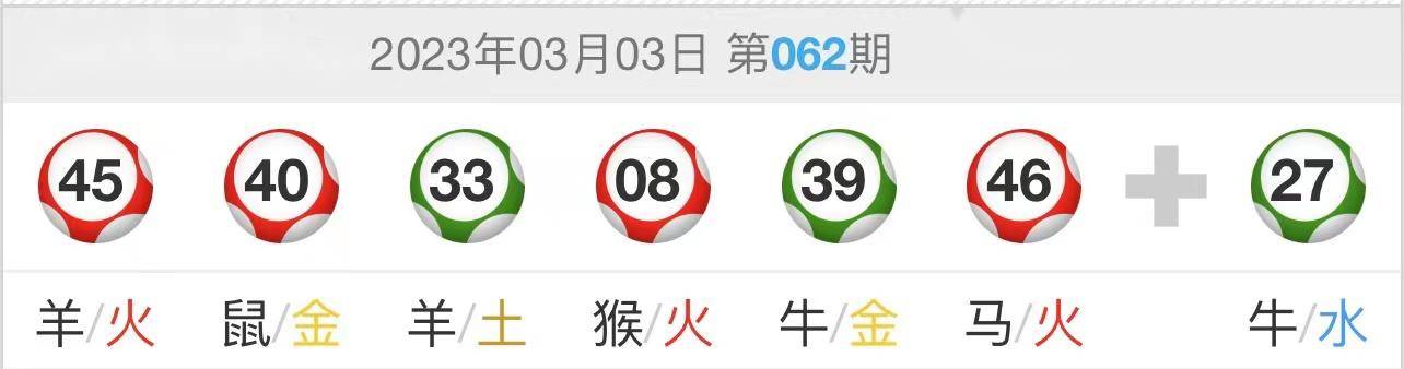 揭秘彩票秘密，精準(zhǔn)三肖三碼與數(shù)字組合7777788888的魅力，揭秘彩票秘密，精準(zhǔn)三肖三碼與神秘?cái)?shù)字組合7777788888的魅力