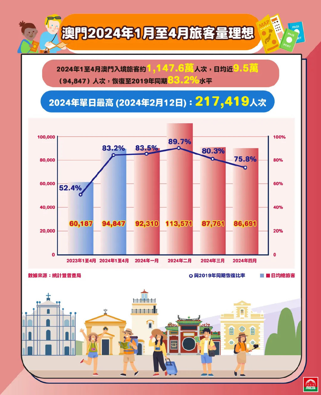 澳門正版免費資源，探索未來的可能性（2025展望），澳門正版資源展望2025，探索未來可能性