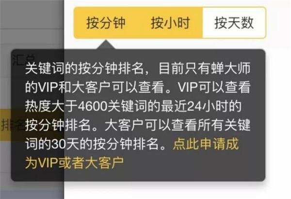 7777788888精準(zhǔn)管家婆免費(fèi)更新時(shí)間