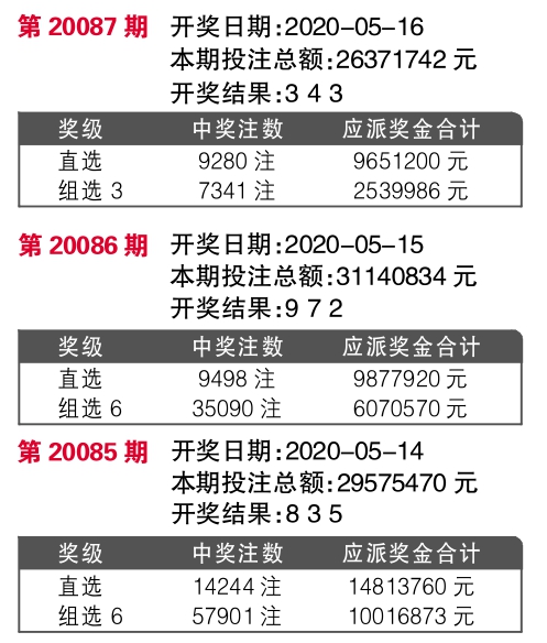 揭秘7777788888王中王開(kāi)獎(jiǎng)最新玄機(jī)——一網(wǎng)打盡彩票奧秘，揭秘彩票王中王開(kāi)獎(jiǎng)最新玄機(jī)，一網(wǎng)打盡彩票奧秘，獨(dú)家解析77777與88888的神秘面紗