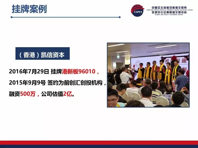 香港掛牌資料大全正版