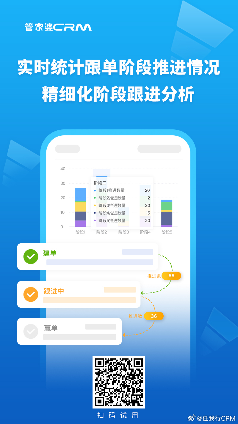 精準(zhǔn)管家婆，一站式解決方案，助力企業(yè)高效管理——解析77778888精準(zhǔn)管家婆系統(tǒng)，精準(zhǔn)管家婆系統(tǒng)，一站式解決方案助力企業(yè)高效管理