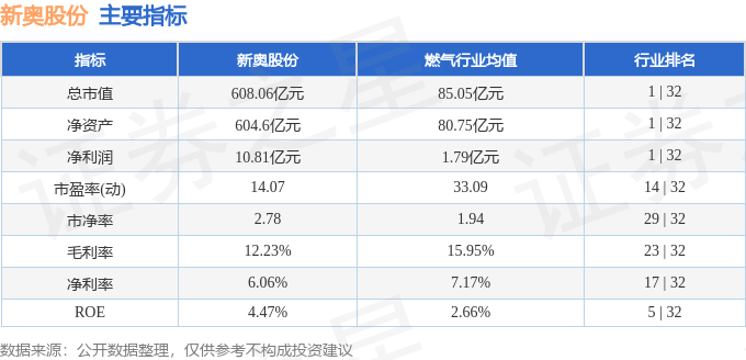 2025新奧正版免費(fèi)大全——最新資源盡在掌握，2025新奧正版免費(fèi)大全，最新資源全面收錄