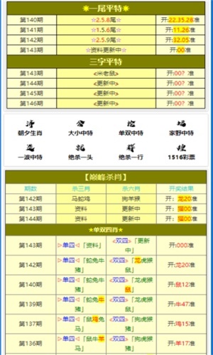 精準(zhǔn)預(yù)測之道