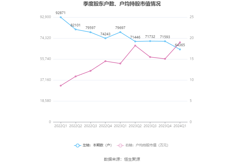 澳門六和彩資料查詢2024年免費查詢01-32期，一網(wǎng)打盡所有信息，澳門六和彩資料免費查詢，一網(wǎng)打盡最新信息至2024年（附期數(shù)列表）