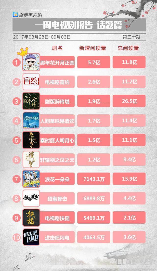 494949最快開獎(jiǎng)結(jié)果電視劇