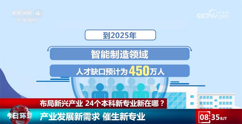 2025年新奧正版資料
