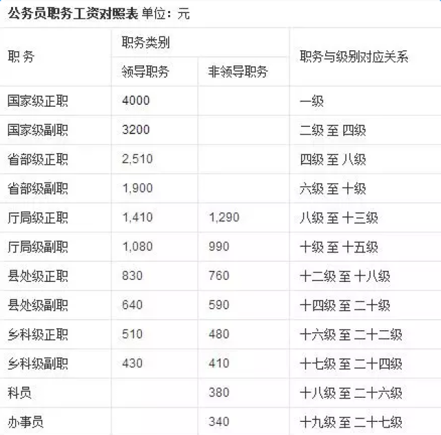 新2025澳門(mén)天天開(kāi)好彩生肖對(duì)照表