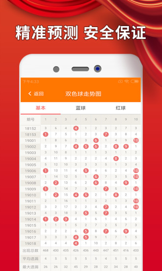 全面解析與預(yù)測（或開獎(jiǎng)?lì)A(yù)測）
