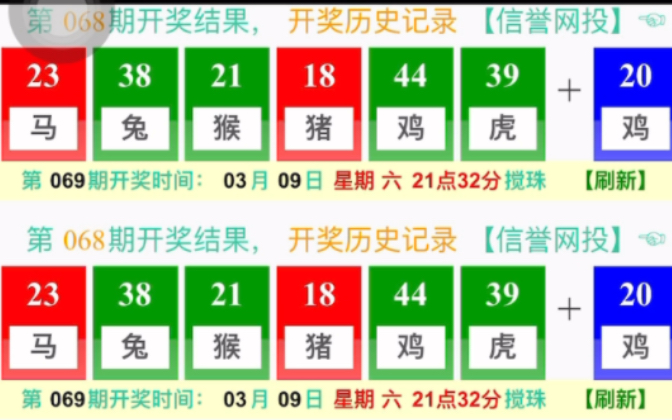 新澳門今期開獎結果及其影響，深度解析與預測，澳門彩票最新開獎結果深度解析與預測，影響及未來趨勢探討