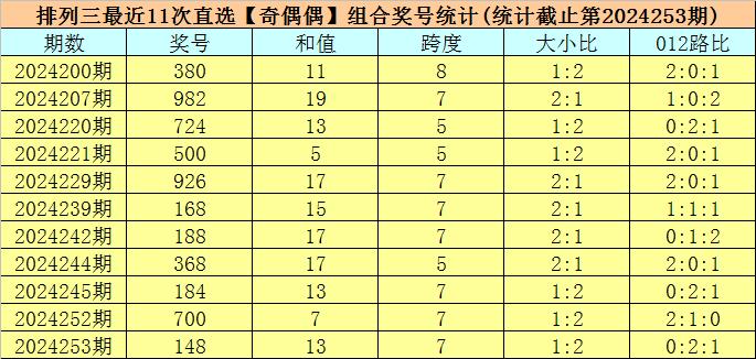 澳門彩票開獎結(jié)果預(yù)測與解析——聚焦2024年今晚六開獎，澳門彩票開獎預(yù)測解析，聚焦今晚六點(diǎn)開獎結(jié)果（2024年）