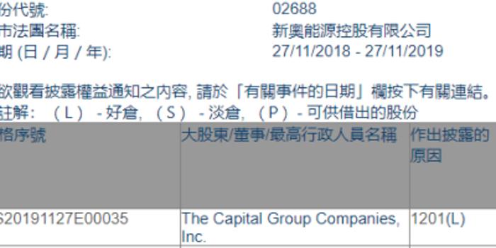 新奧資料網(wǎng)站2025