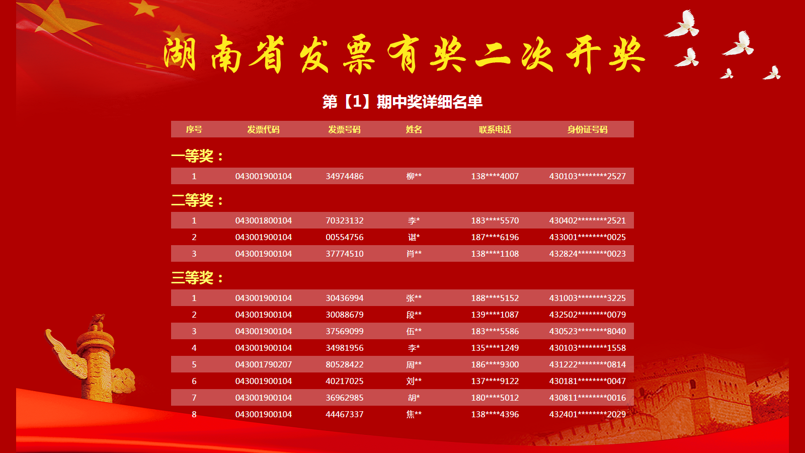 新澳門今期開獎(jiǎng)結(jié)果全解析，澳門最新開獎(jiǎng)結(jié)果全方位解析