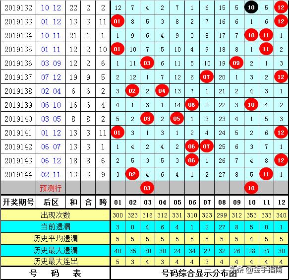關(guān)于黃大仙四肖中特之解析與探索——84777的神秘面紗，黃大仙四肖中特解析與神秘?cái)?shù)字84777探索