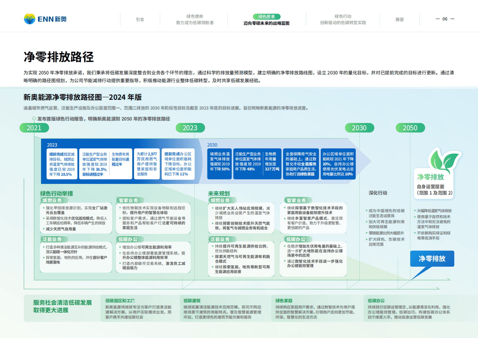 新奧精準(zhǔn)免費(fèi)大全，探索未來的SEO策略與機(jī)遇（2024版），新奧精準(zhǔn)免費(fèi)大全，未來SEO策略與機(jī)遇深度解析（2024版）