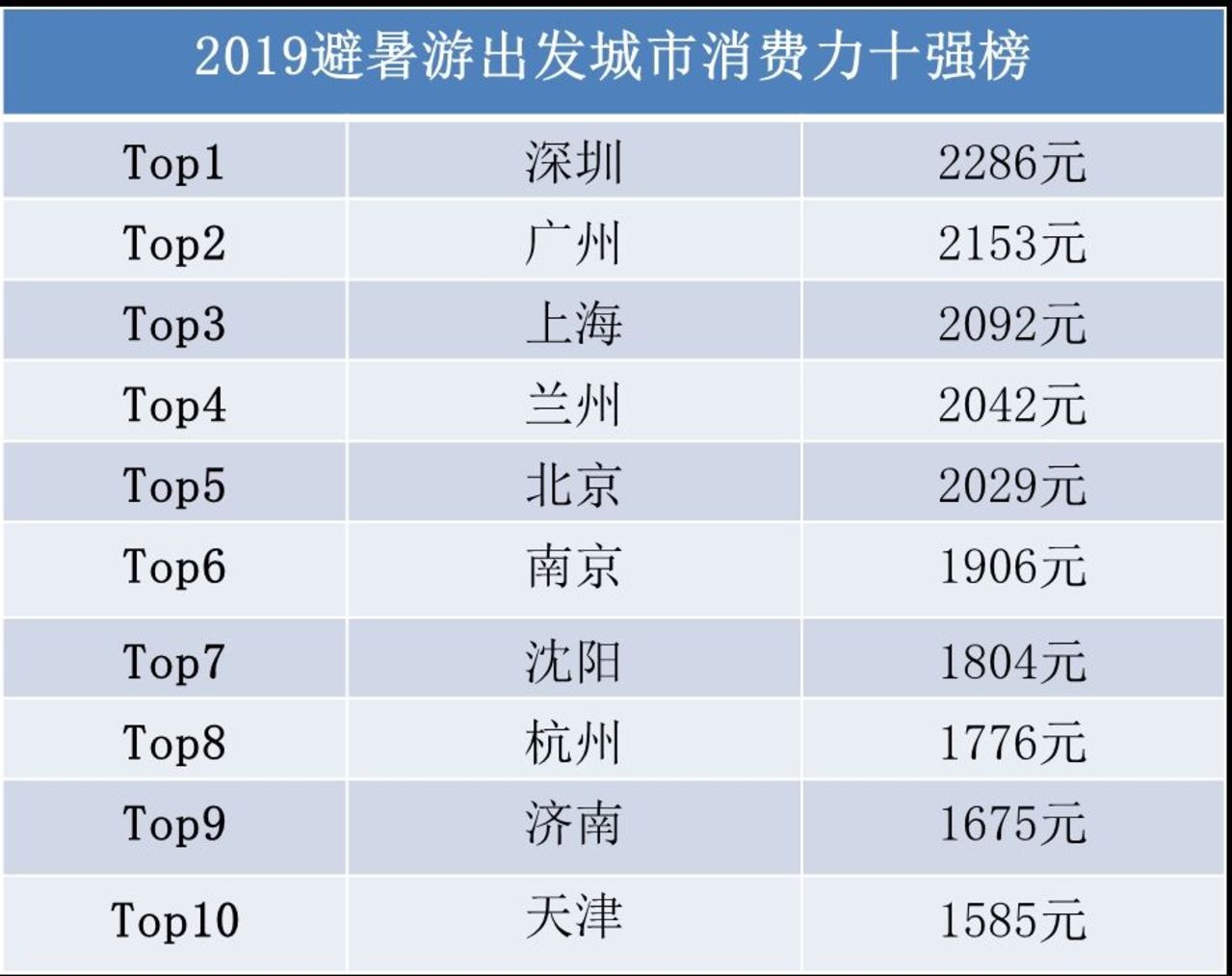 新澳門走勢(shì)圖最新，探索與SEO優(yōu)化策略，新澳門走勢(shì)圖最新探索與SEO優(yōu)化策略揭秘