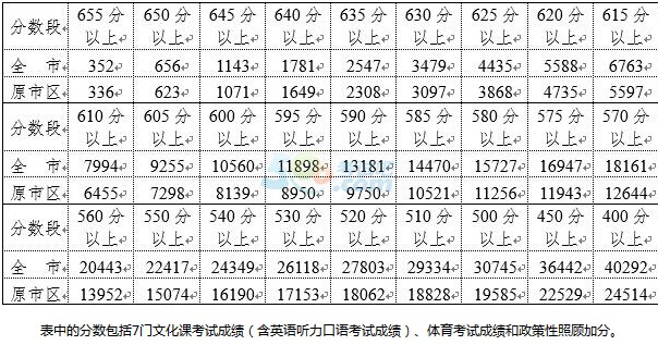 探索未來之門，揭秘紅藍(lán)綠波色表圖與預(yù)測趨勢的奧秘（關(guān)鍵詞，紅藍(lán)綠波色表圖、預(yù)測趨勢、2025門），揭秘紅藍(lán)綠波色表圖與預(yù)測趨勢，探索未來之門2025展望