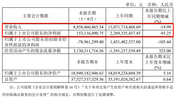 新澳今晚上9點30單雙參考l