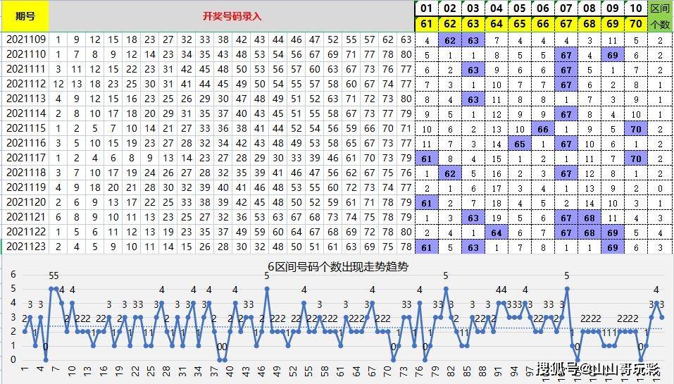 白小姐三肖三期必開獎虎年快樂——揭秘彩票背后的秘密與策略，揭秘彩票背后的秘密與策略，白小姐三肖三期必開獎虎年快樂探討彩票策略與真相