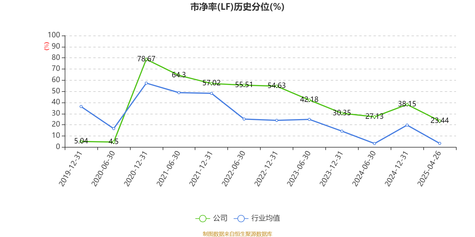 新奧集團(tuán) 2025 最新資料大全概覽，新奧集團(tuán)2025最新資料概覽大全